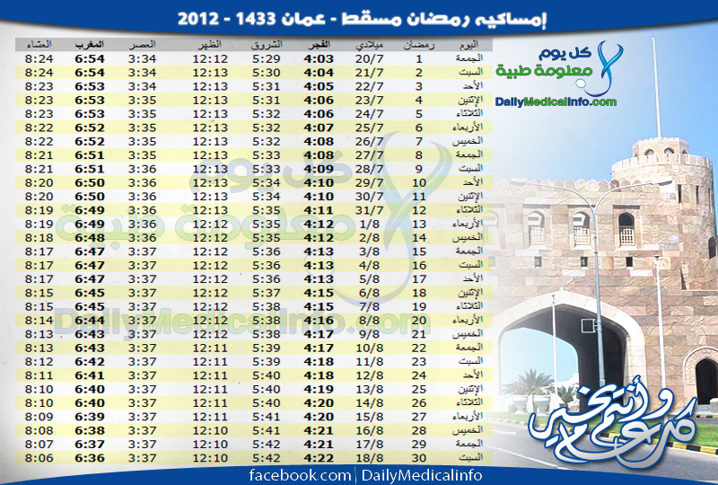 امساكية شهر رمضان المبارك لعام 2012 لجميع الدول العربية ط·آ¸أ¢â‚¬آ¦ط·آ·ط¢آ³ط·آ¸أ¢â‚¬ع‘ط·آ·ط¢آ· - ط·آ·ط¢آ¹ط·آ¸أ¢â‚¬آ¦ط·آ·ط¢آ§ط·آ¸أ¢â‚¬آ  copy